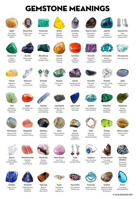 crystals what they mean|spiritual meaning of crystals.